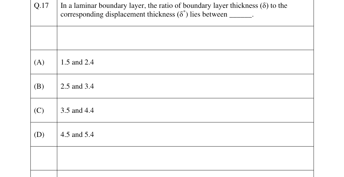 GATE 2025 NM question 17