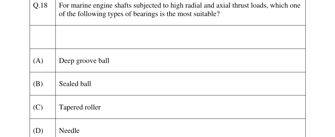GATE 2025 NM question 18