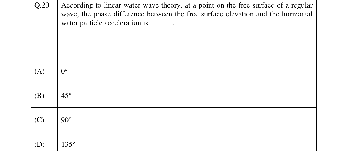 GATE 2025 NM question 20