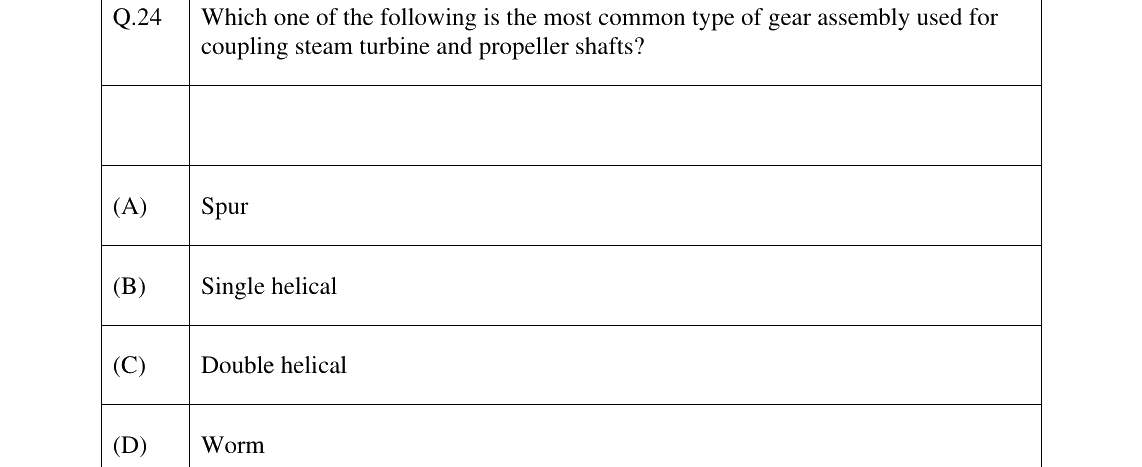 GATE 2025 NM question 24