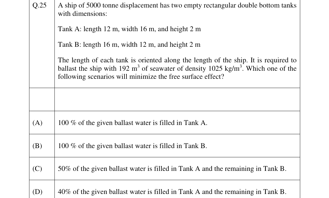 GATE 2025 NM question 25