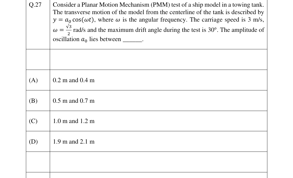 GATE 2025 NM question 27