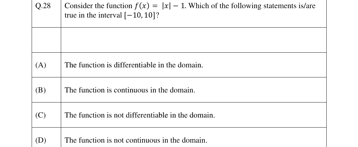 GATE 2025 NM question 28