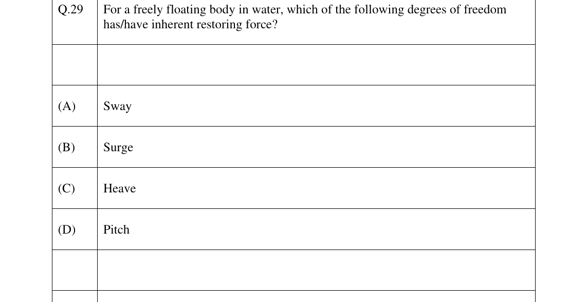 GATE 2025 NM question 29