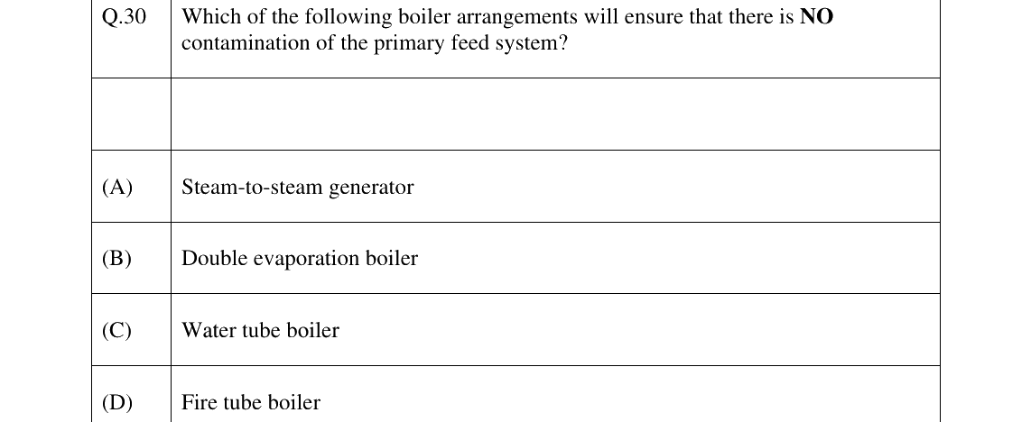 GATE 2025 NM question 30