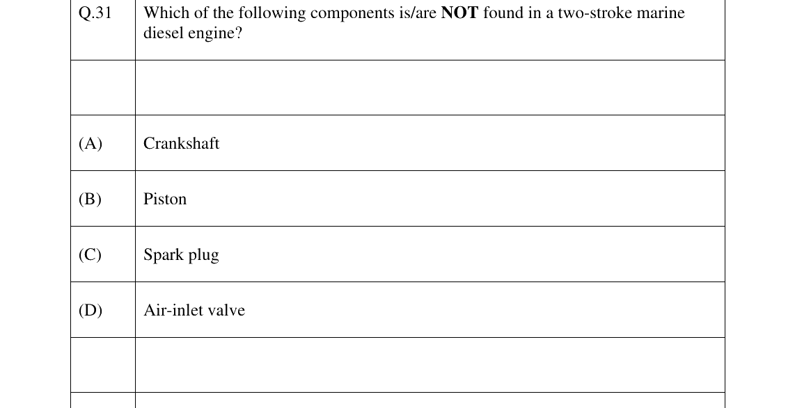 GATE 2025 NM question 31