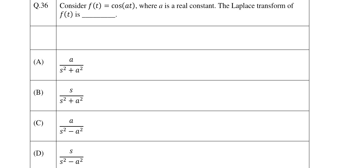 GATE 2025 NM question 36