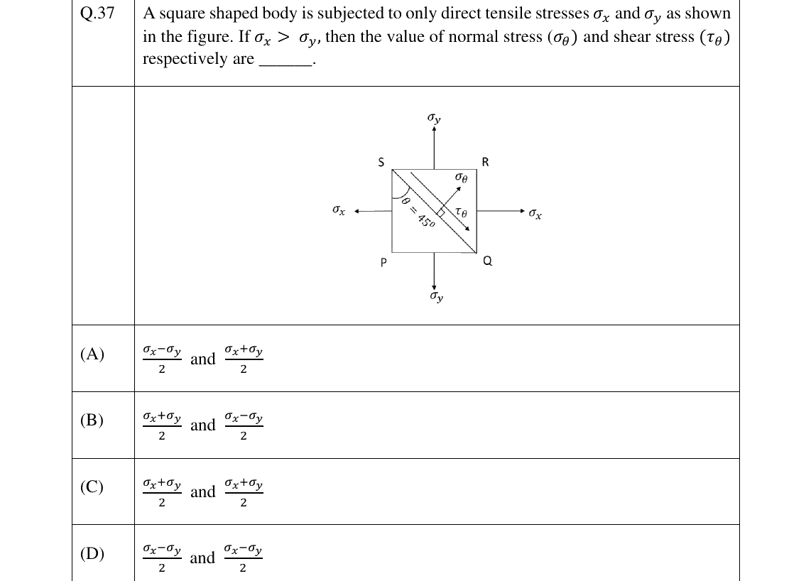GATE 2025 NM question 37