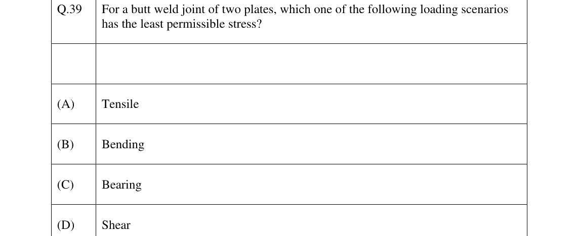 GATE 2025 NM question 39