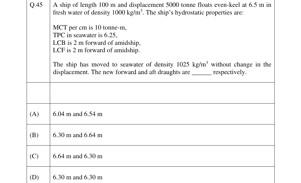 GATE 2025 NM question 45