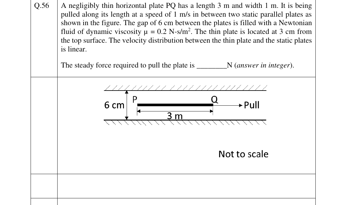 GATE 2025 NM question 56