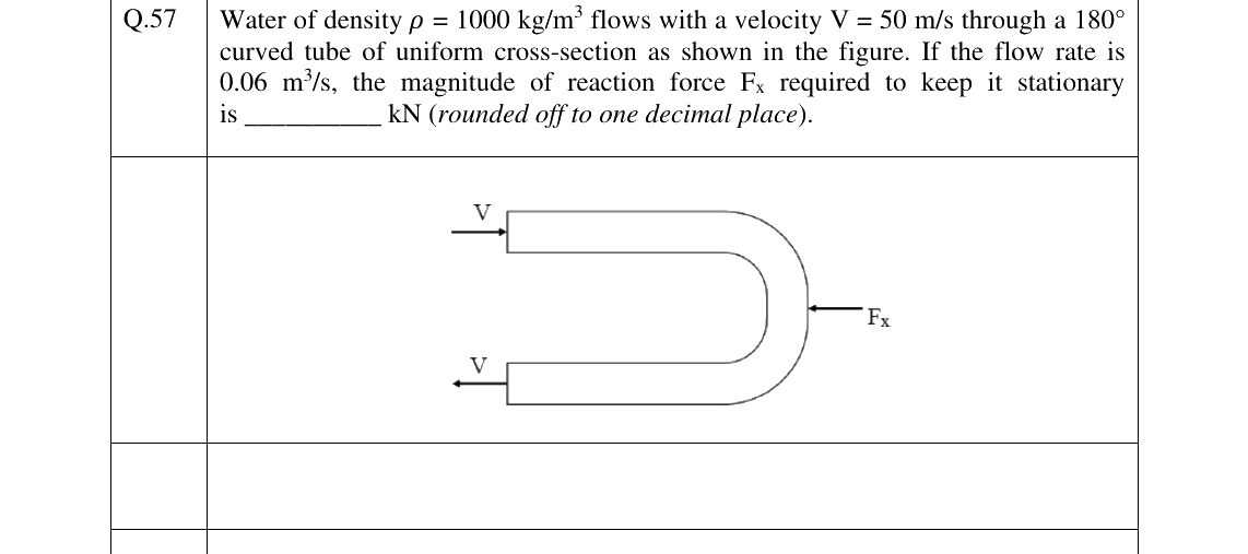 GATE 2025 NM question 57