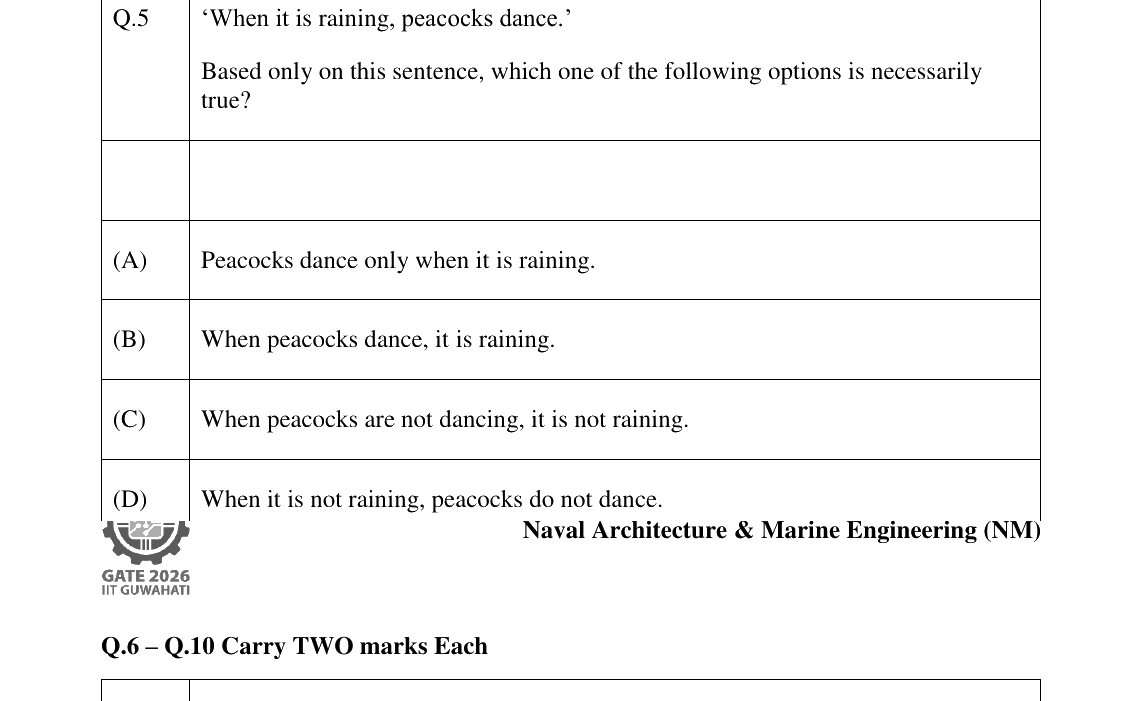 GATE 2026 NM question 5