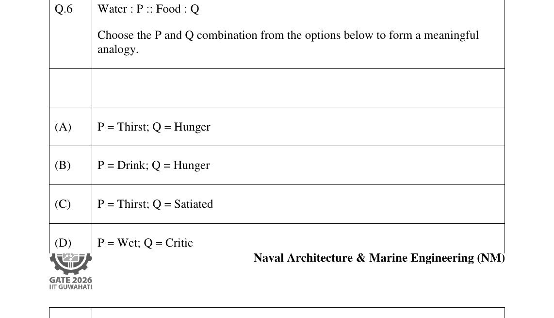 GATE 2026 NM question 6