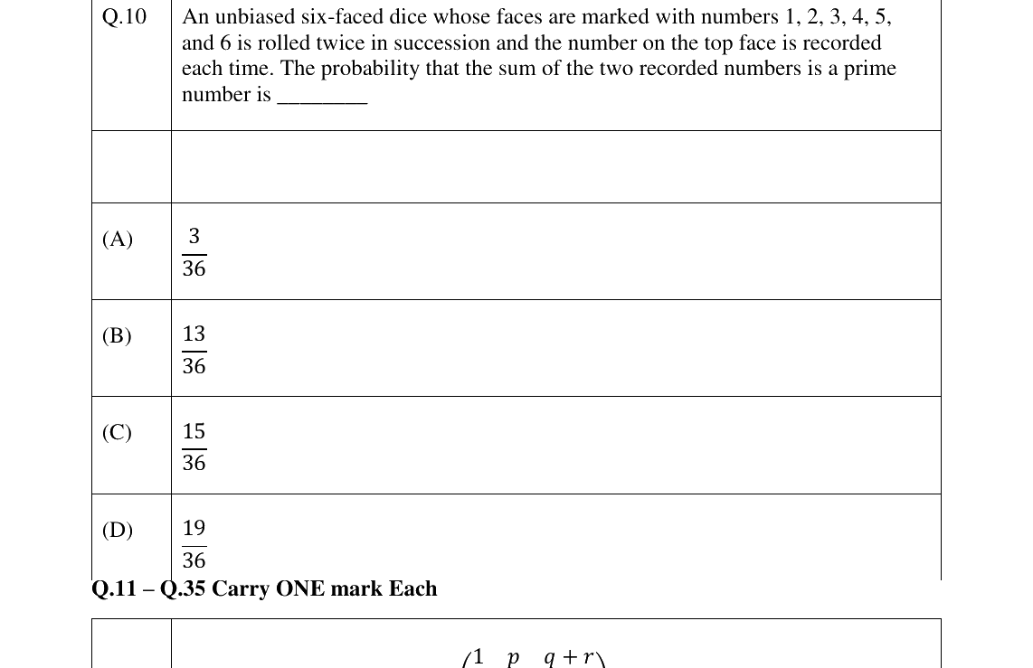 GATE 2026 NM question 10