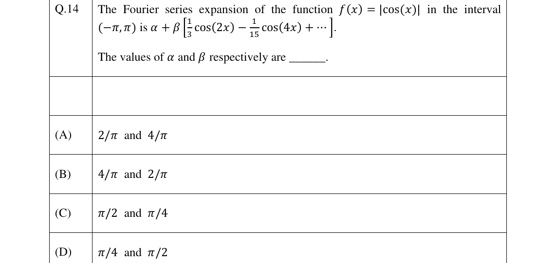 GATE 2026 NM question 14