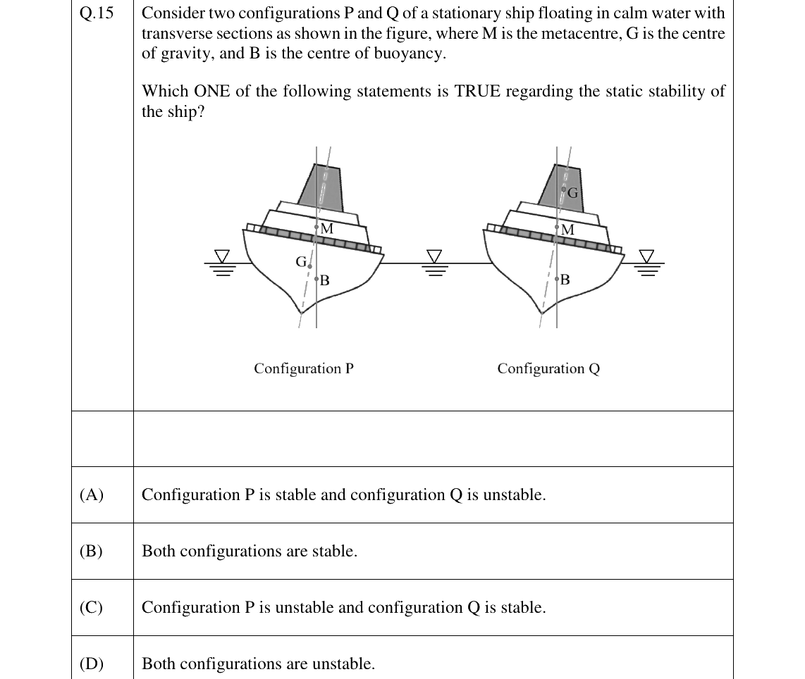 GATE 2026 NM question 15