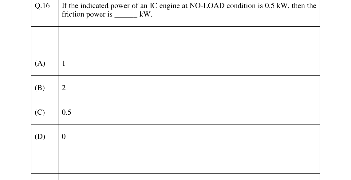 GATE 2026 NM question 16