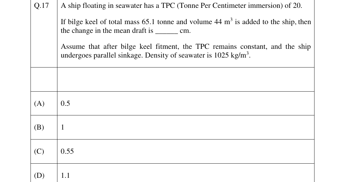 GATE 2026 NM question 17