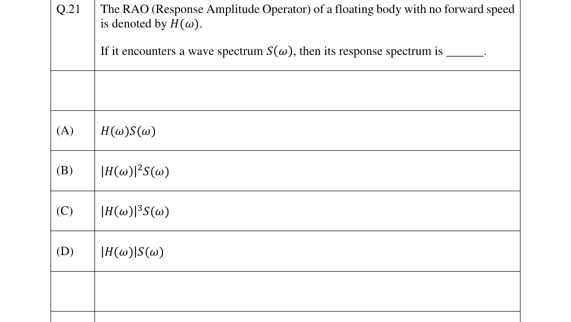 GATE 2026 NM question 21