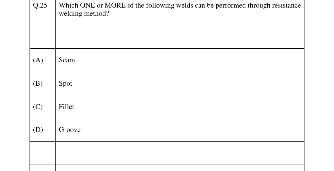 GATE 2026 NM question 25