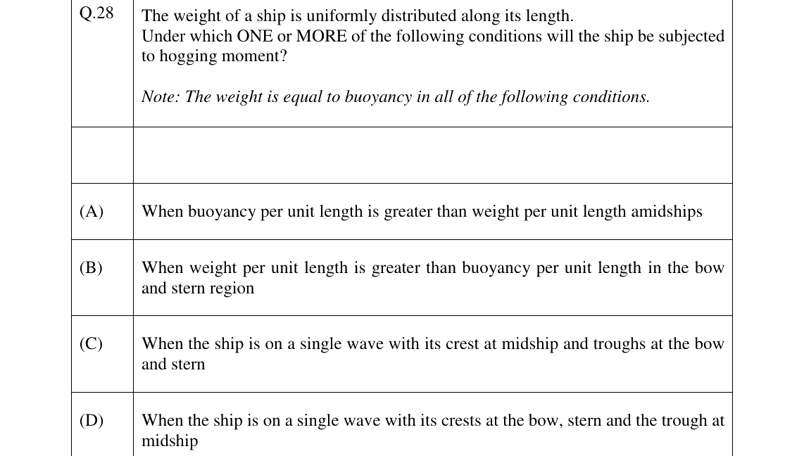 GATE 2026 NM question 28