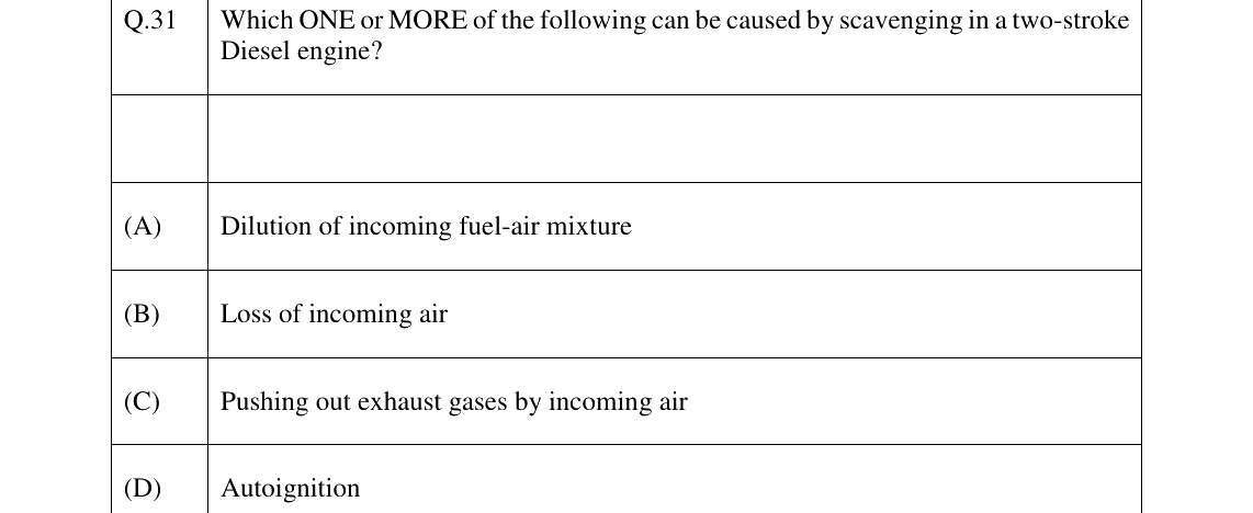 GATE 2026 NM question 31
