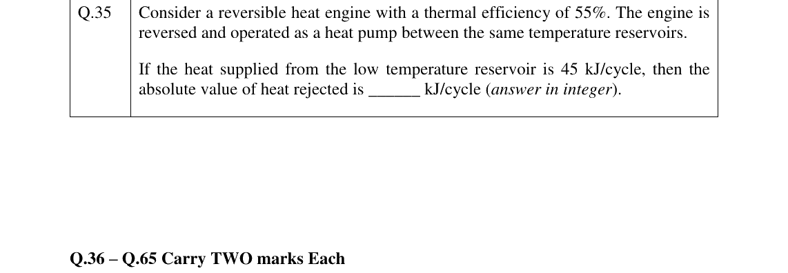 GATE 2026 NM question 35