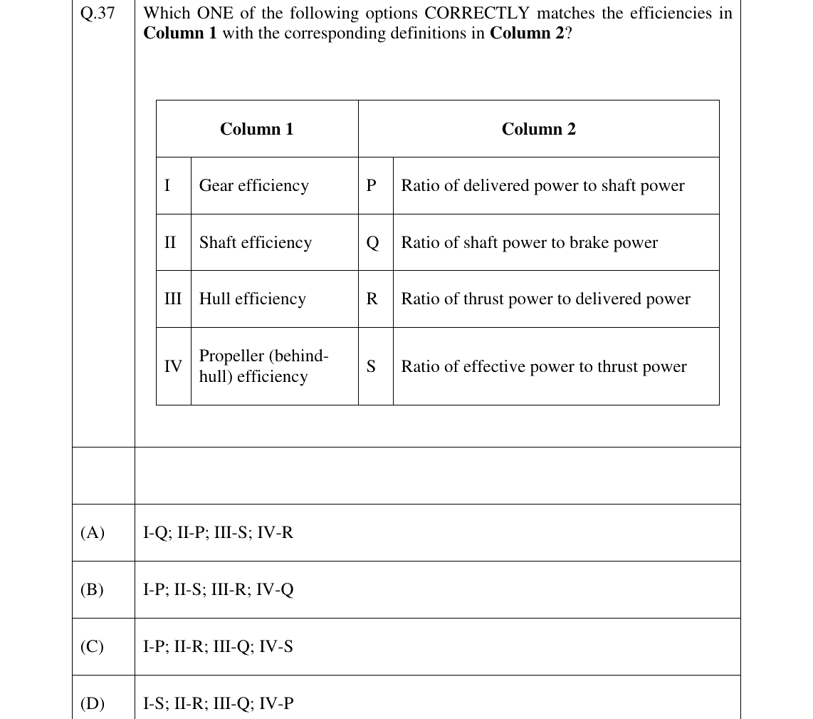GATE 2026 NM question 37