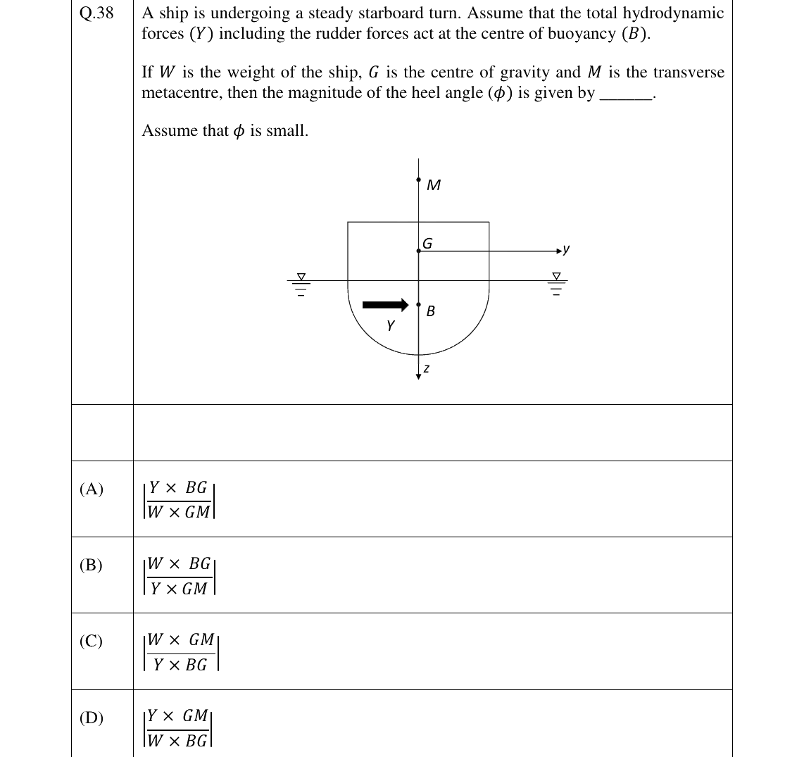 GATE 2026 NM question 38