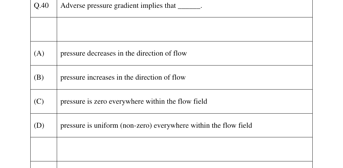GATE 2026 NM question 40