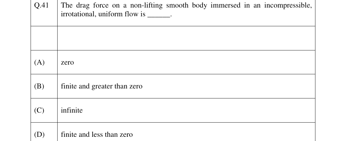 GATE 2026 NM question 41