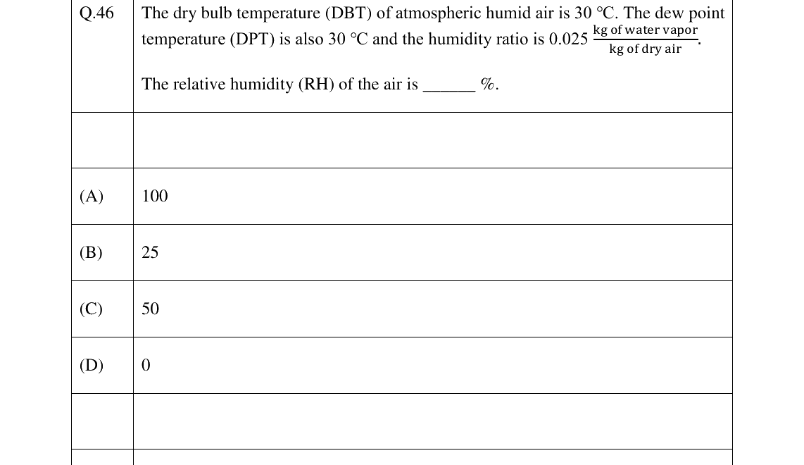 GATE 2026 NM question 46