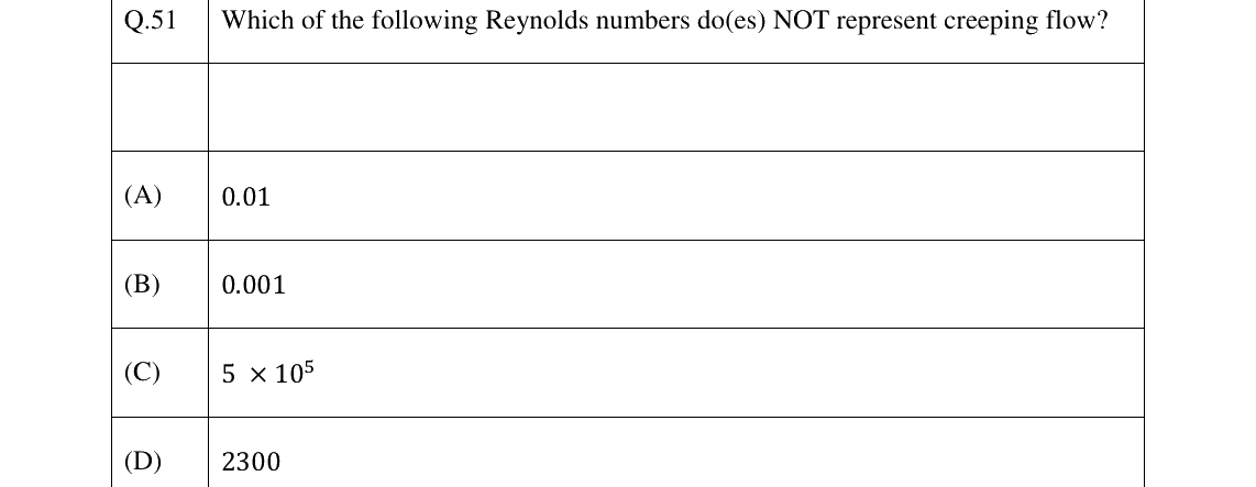 GATE 2026 NM question 51