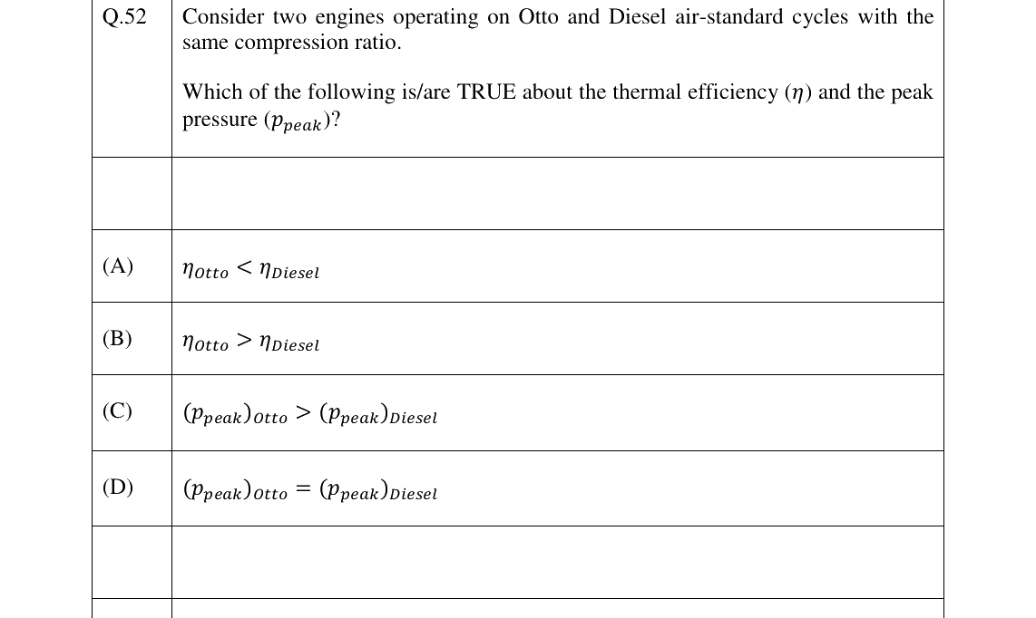 GATE 2026 NM question 52