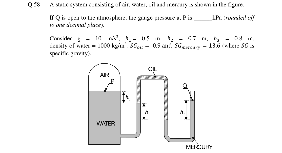GATE 2026 NM question 58