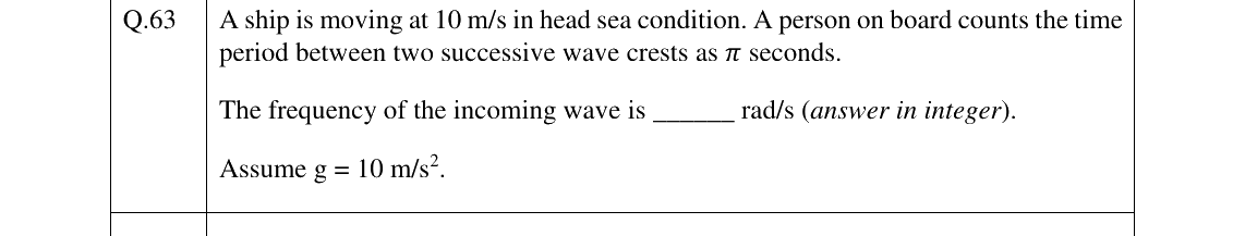 GATE 2026 NM question 63