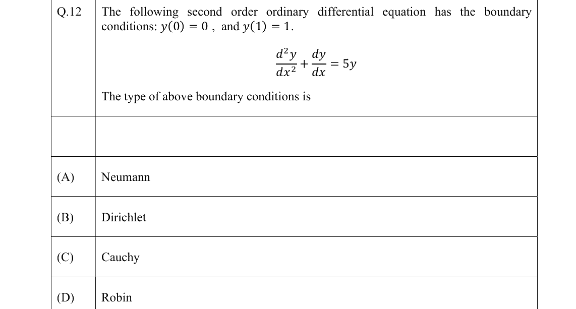 GATE 2022 PE question 12