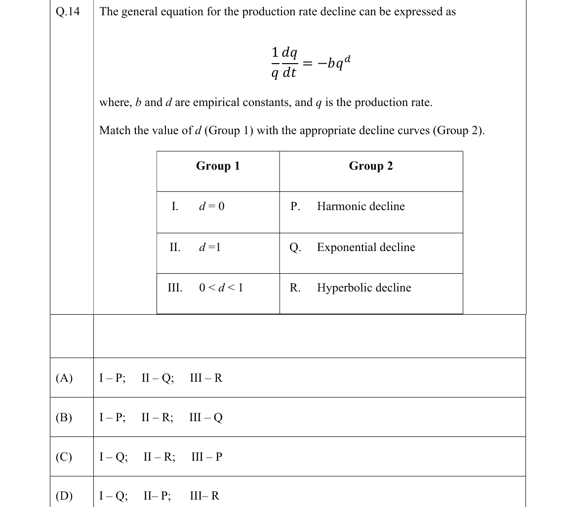 GATE 2022 PE question 14