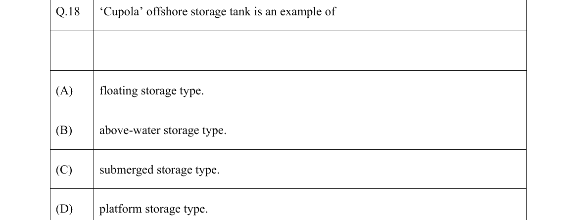 GATE 2022 PE question 18