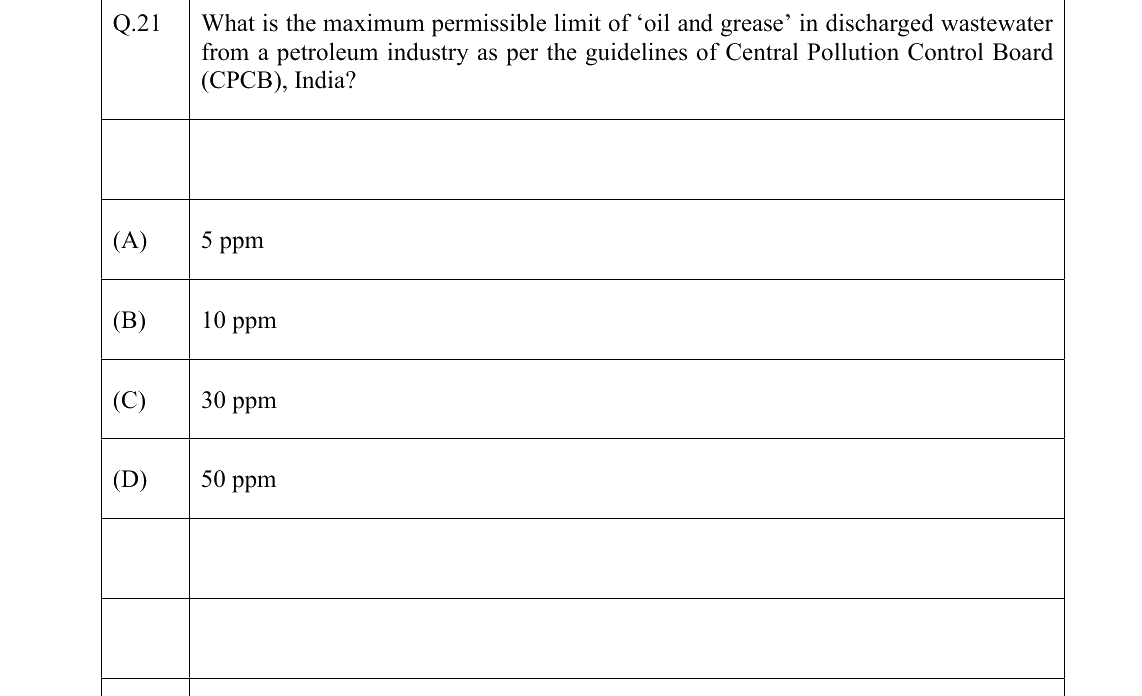 GATE 2022 PE question 21