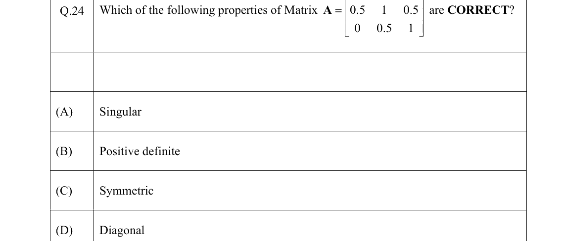 GATE 2022 PE question 24