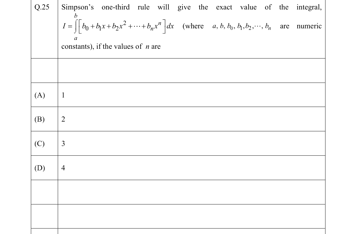 GATE 2022 PE question 25