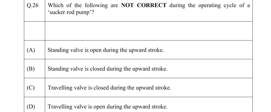 GATE 2022 PE question 26