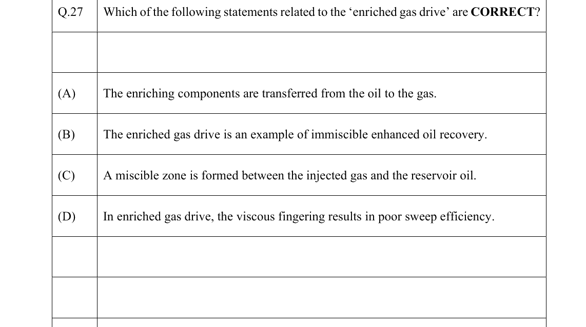 GATE 2022 PE question 27