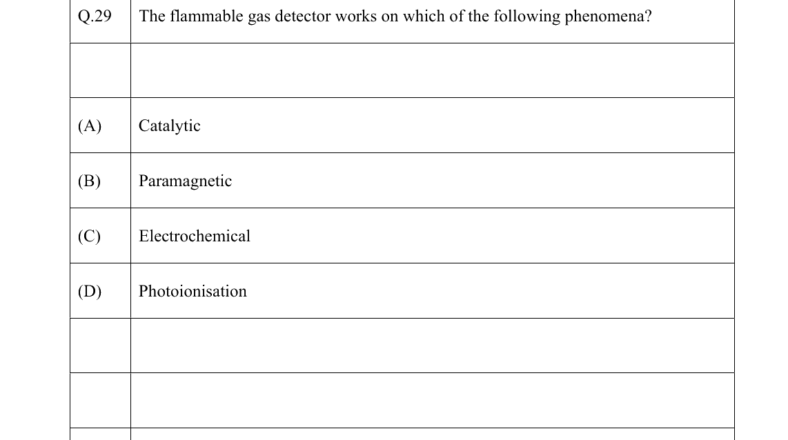 GATE 2022 PE question 29
