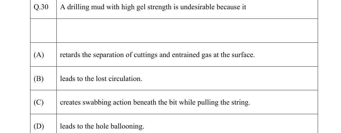 GATE 2022 PE question 30