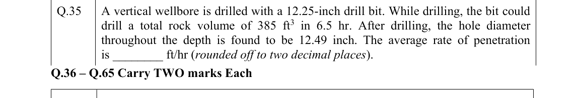 GATE 2022 PE question 35