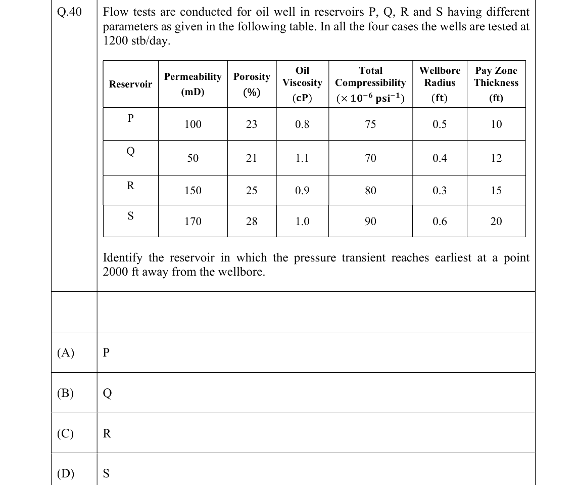 GATE 2022 PE question 40