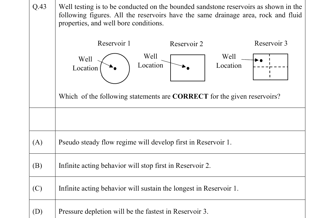 GATE 2022 PE question 43
